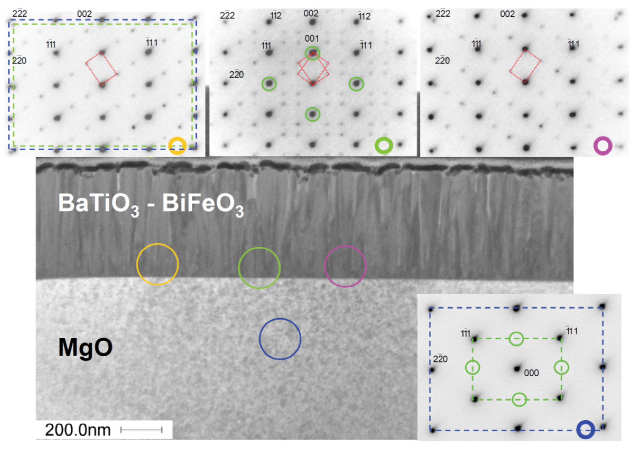 Materials 09 00044 g005