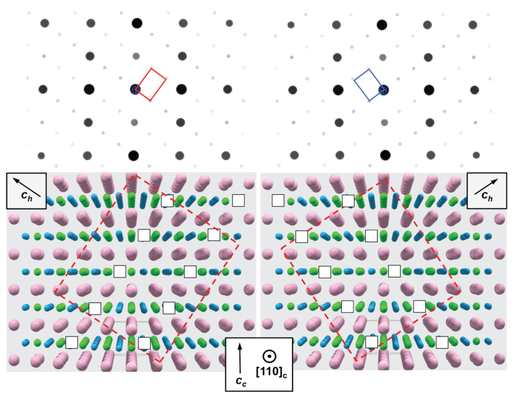 Materials 09 00044 g006 1024