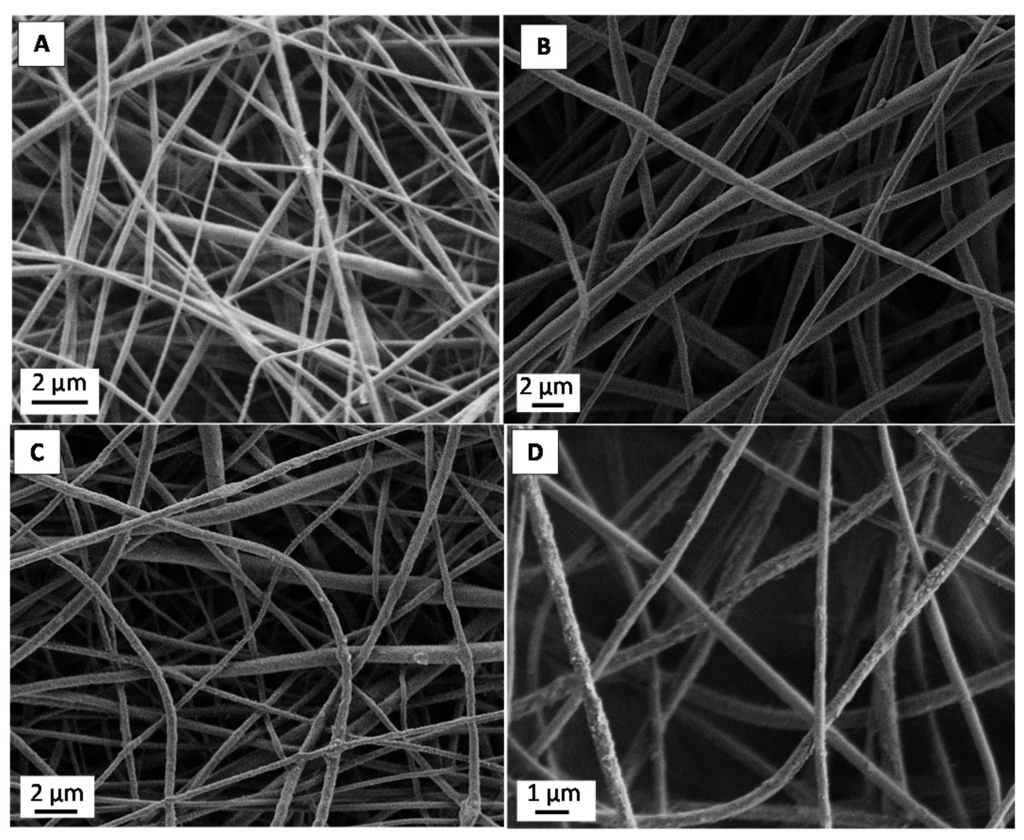 Materials 09 00047 g003 1024