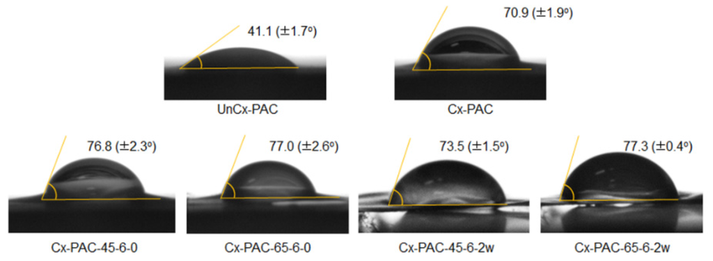 Materials 09 00049 g005 1024