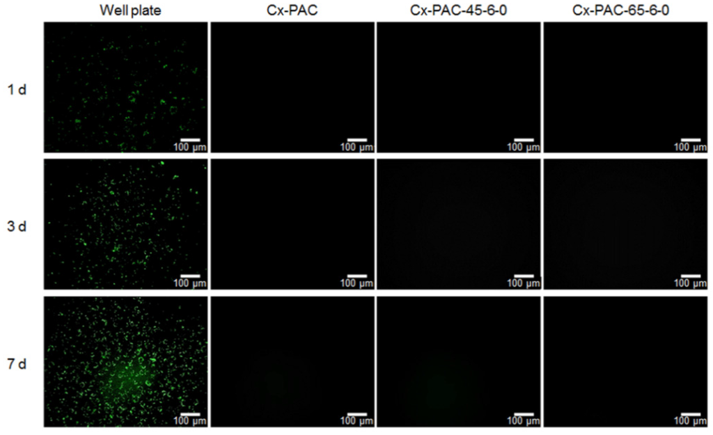 Materials 09 00049 g007 1024