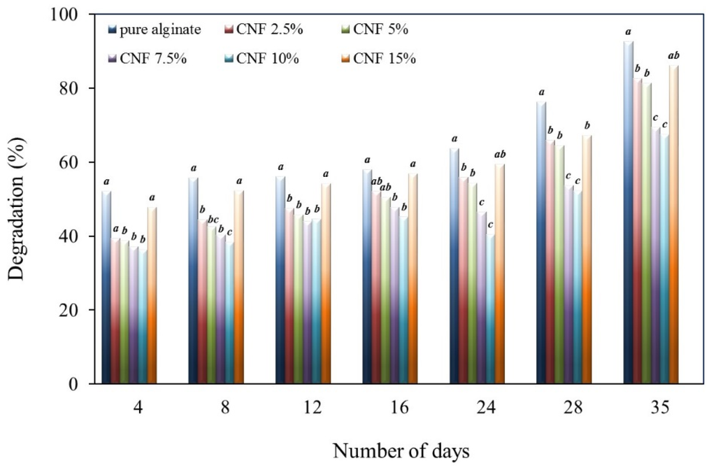 Materials 09 00050 g008 1024