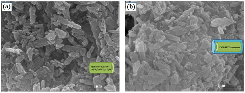 Materials 09 00052 g001 1024