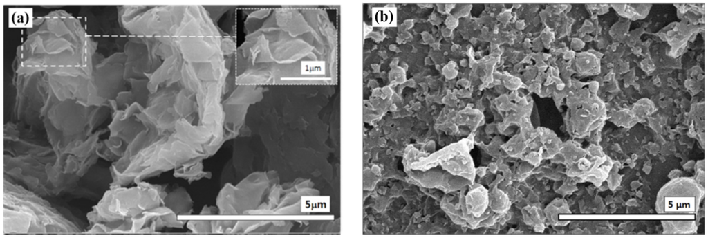 Materials 09 00052 g002 1024