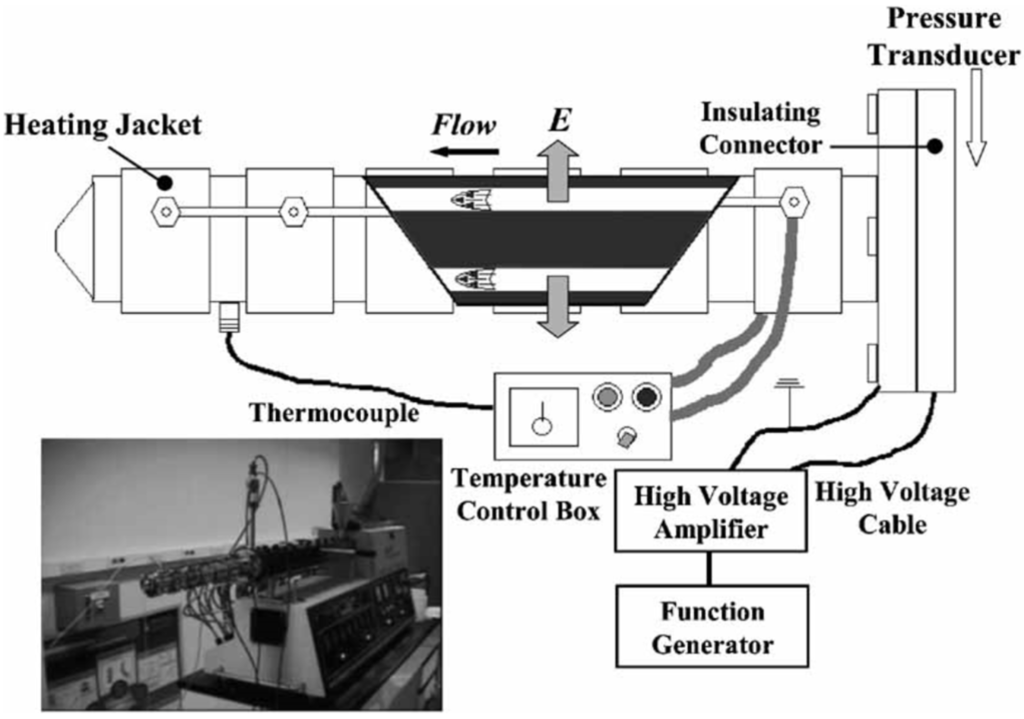 Materials 09 00052 g020 1024