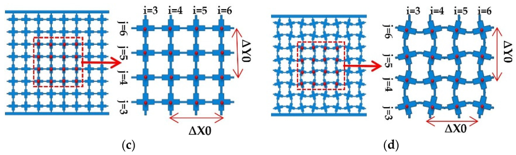 Materials 09 00054 g004b 1024