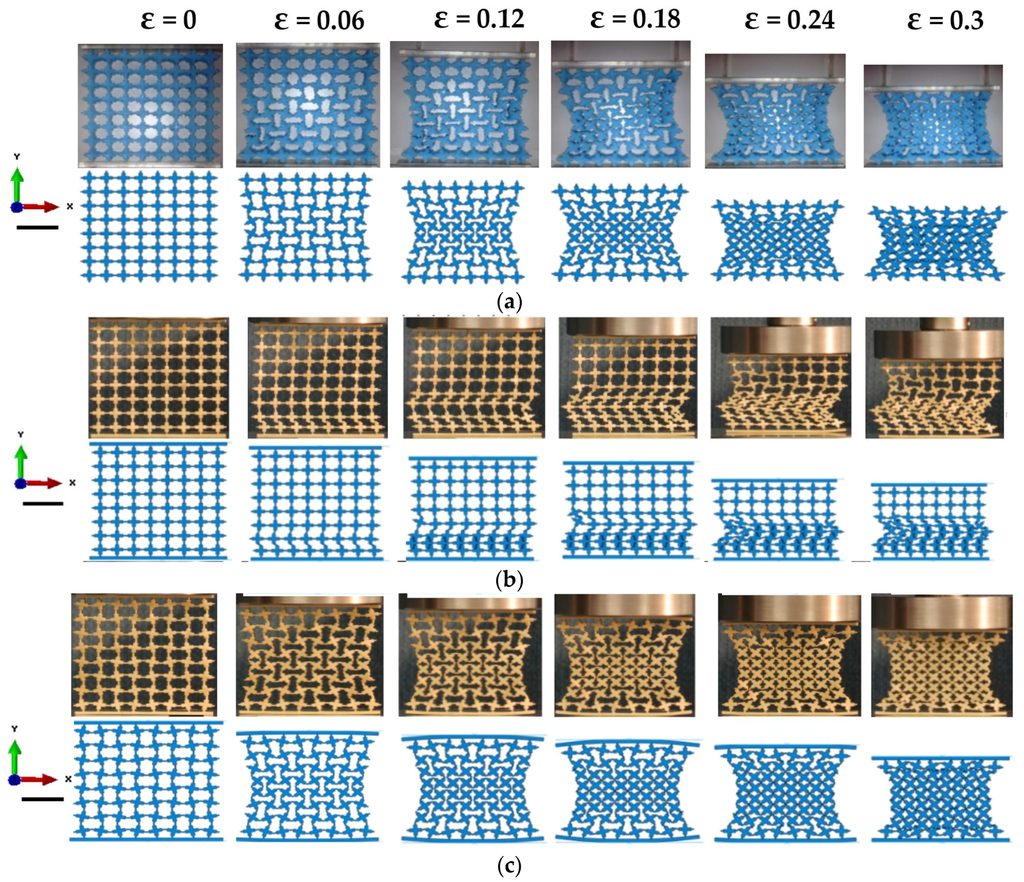 Materials 09 00054 g005 1024