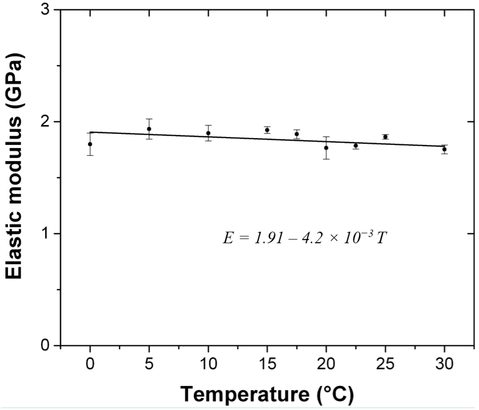 Materials 09 00056 g007