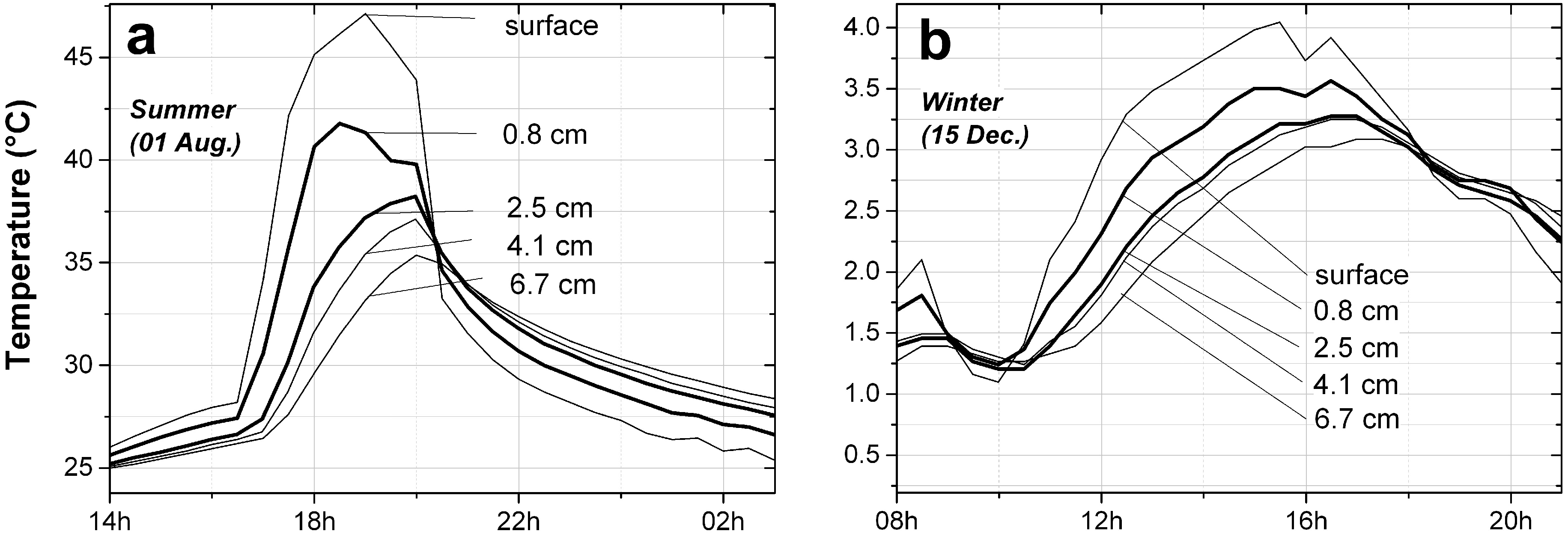 Materials 09 00056 g010