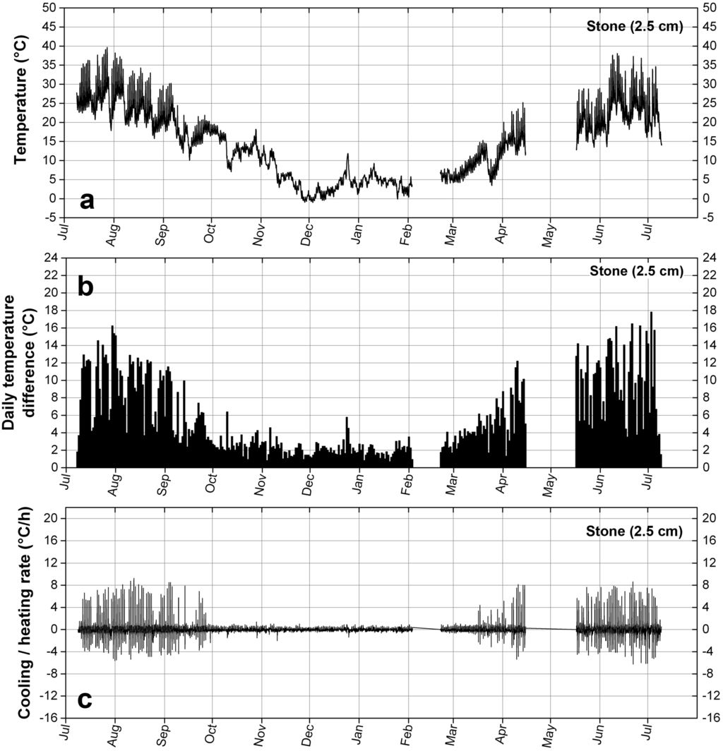 Materials 09 00056 g012 1024
