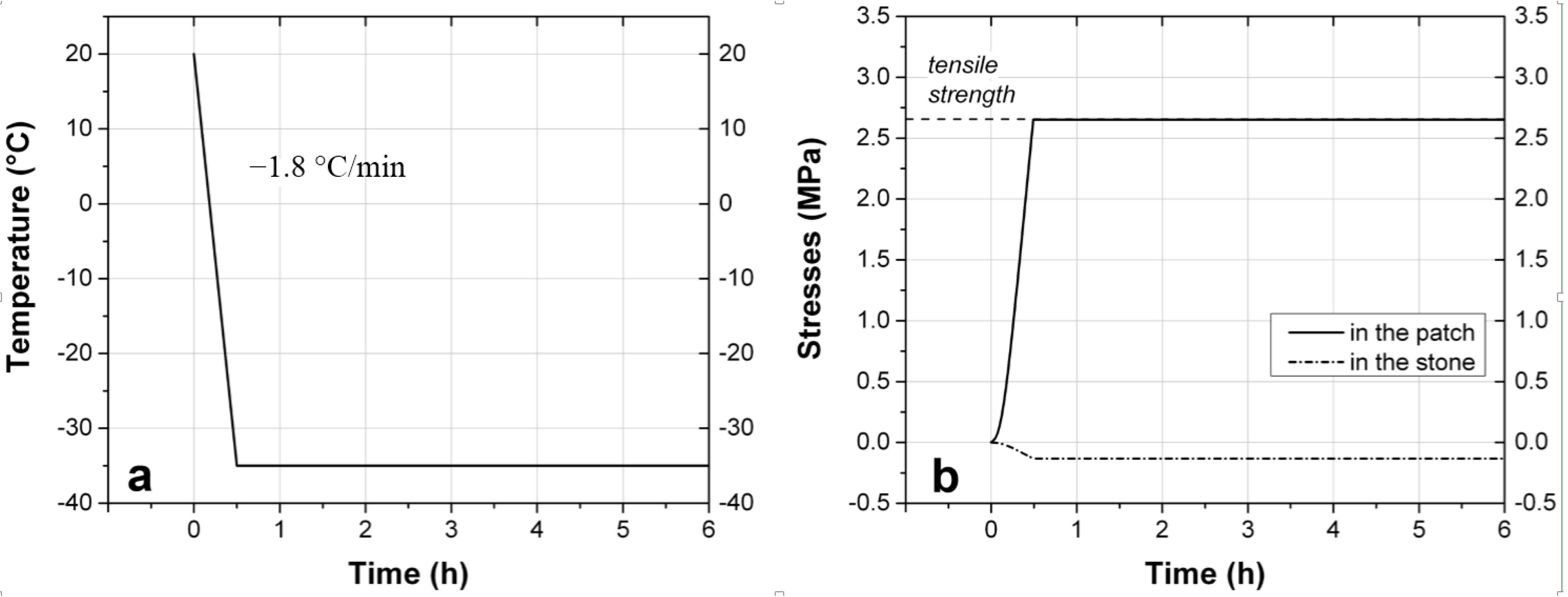 Materials 09 00056 g015