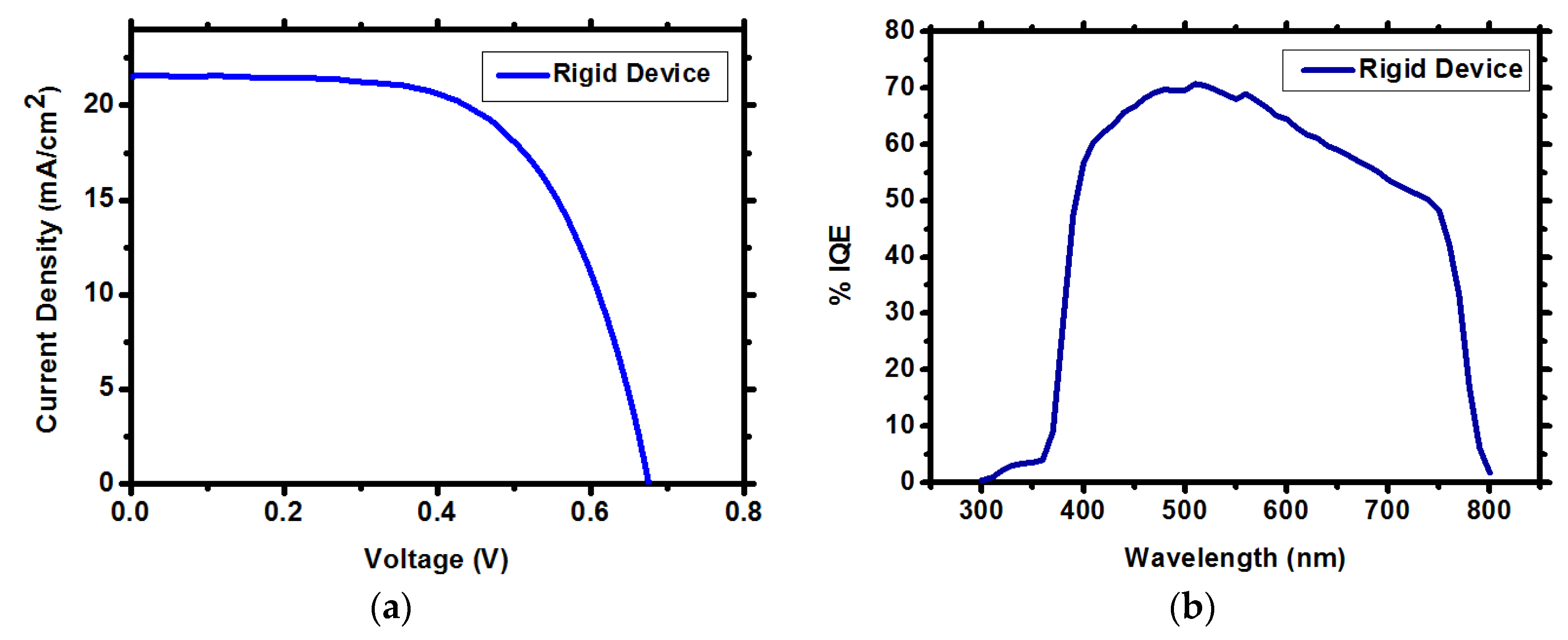 Materials 09 00060 g004