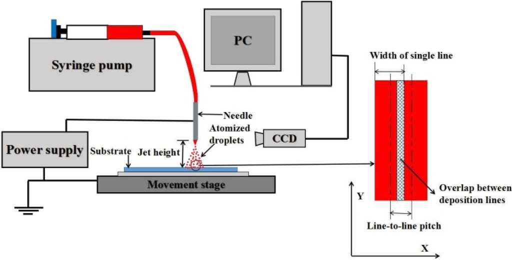 Materials 09 00061 g002 1024