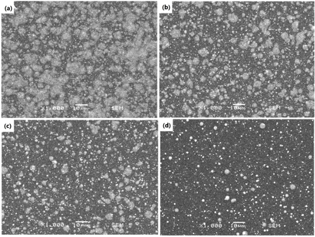 Materials 09 00061 g004 1024