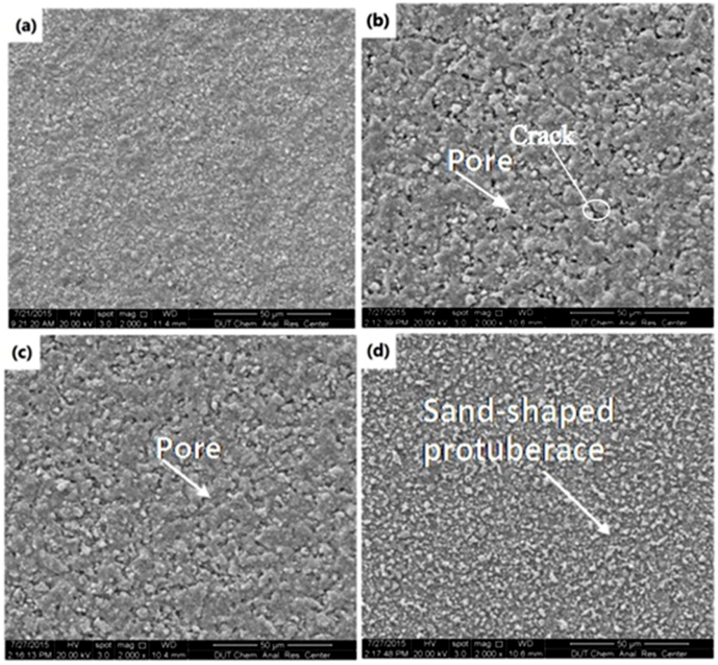 Materials 09 00061 g006 1024