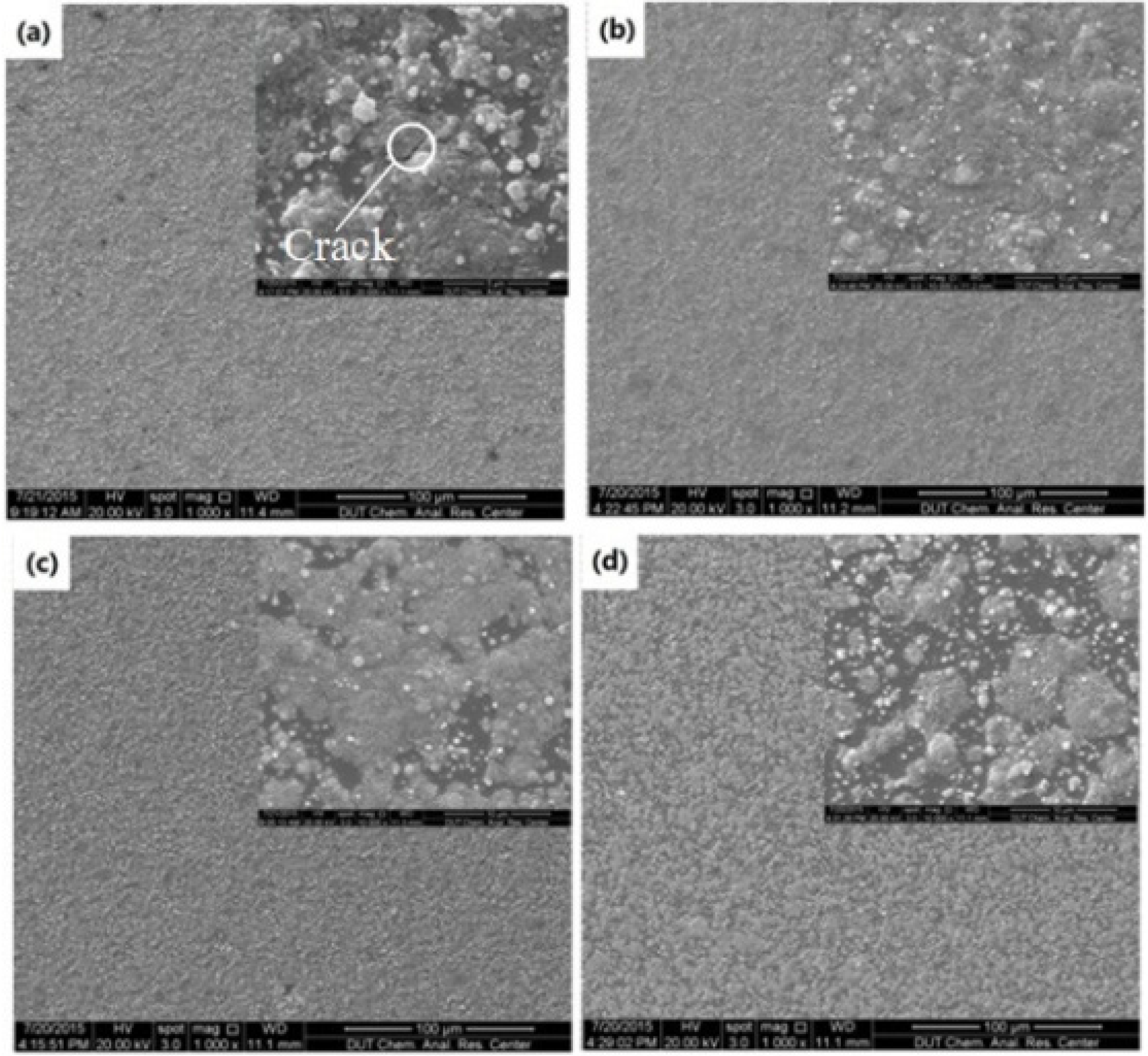 Materials 09 00061 g007