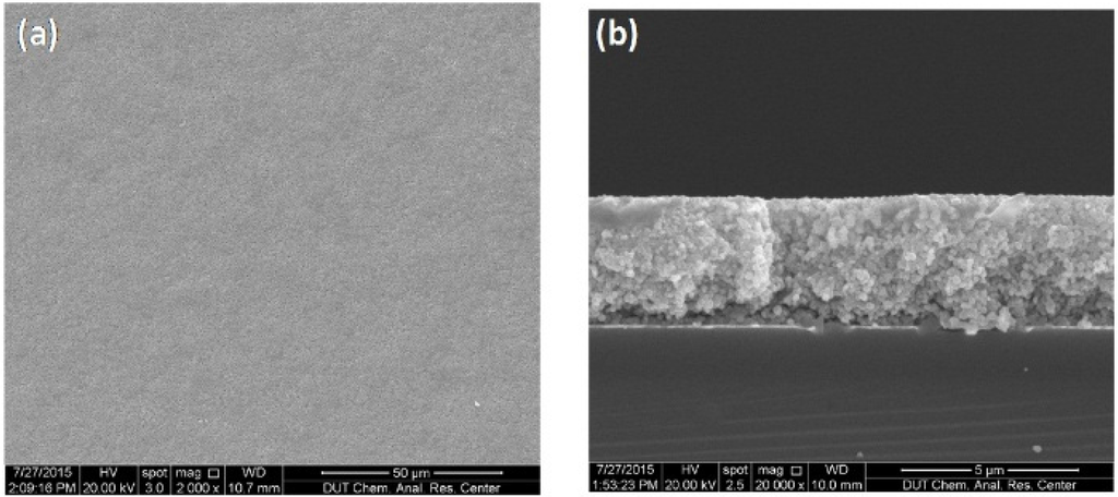 Materials 09 00061 g008 1024