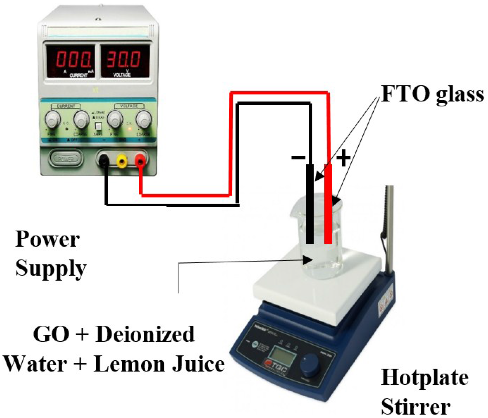 Materials 09 00069 g002