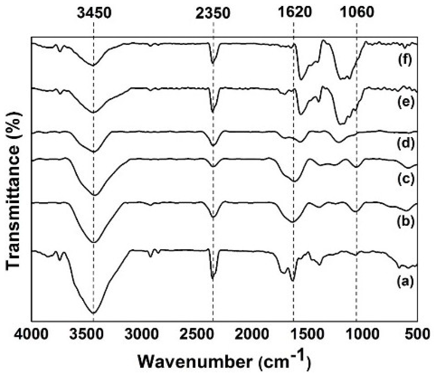 Materials 09 00069 g006
