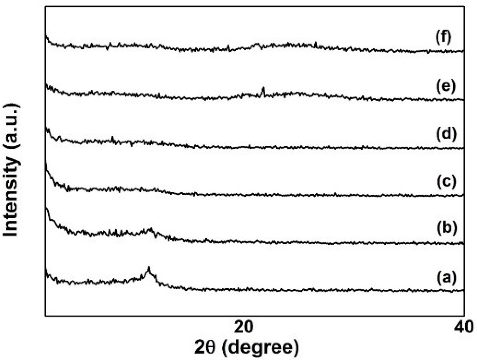 Materials 09 00069 g007