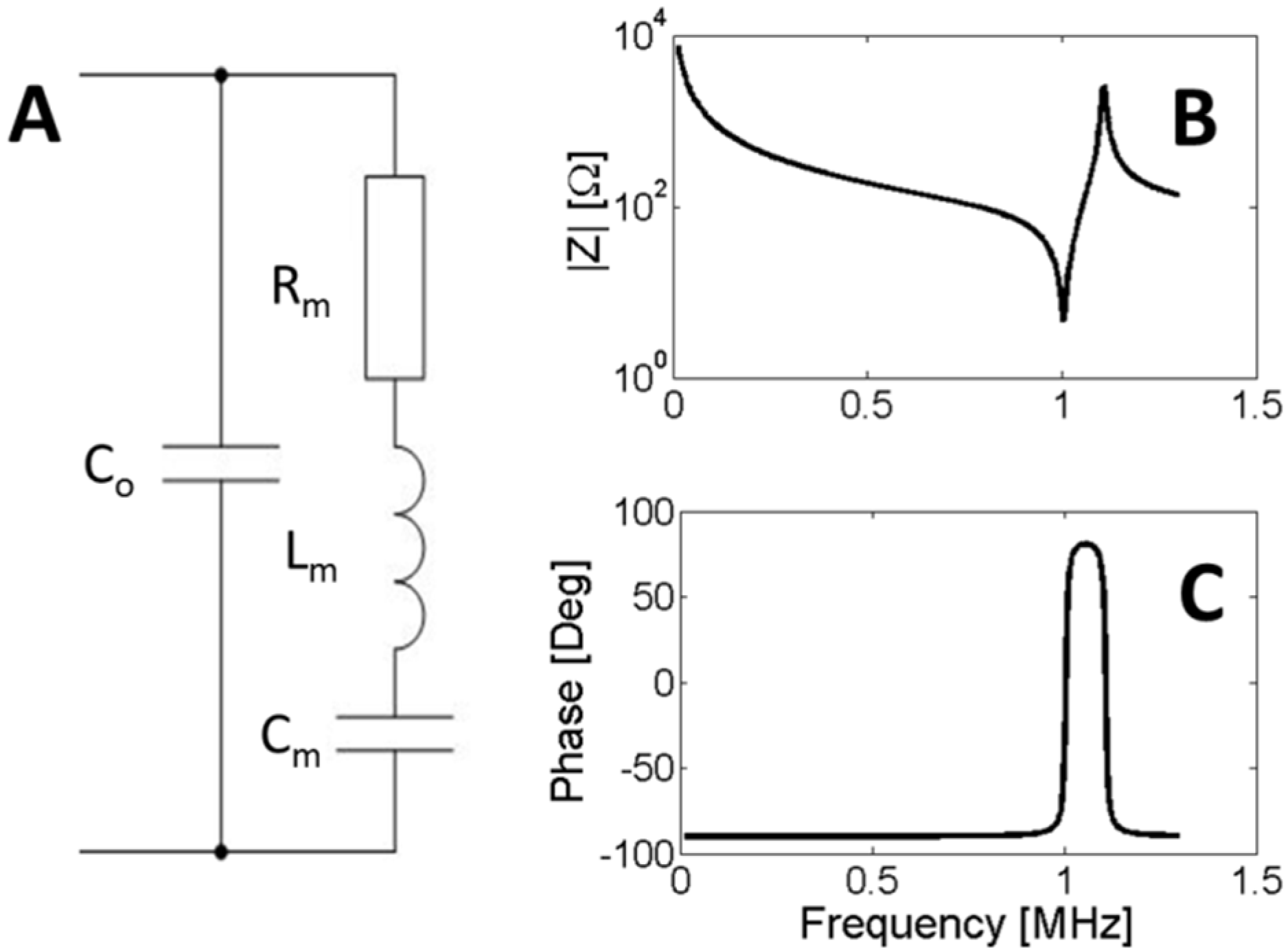 Materials 09 00071 g003
