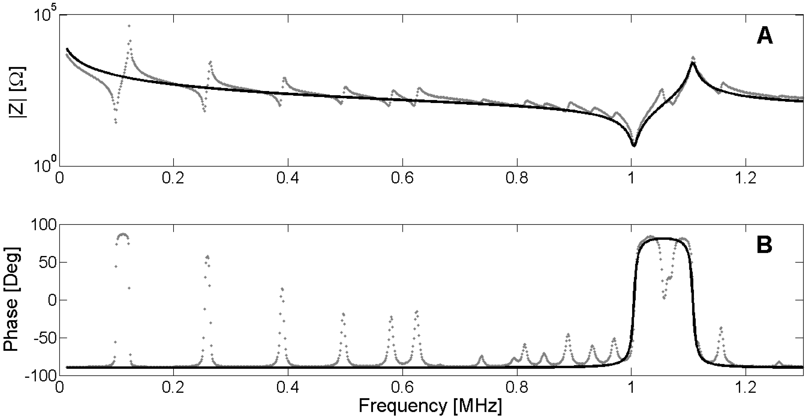 Materials 09 00071 g004
