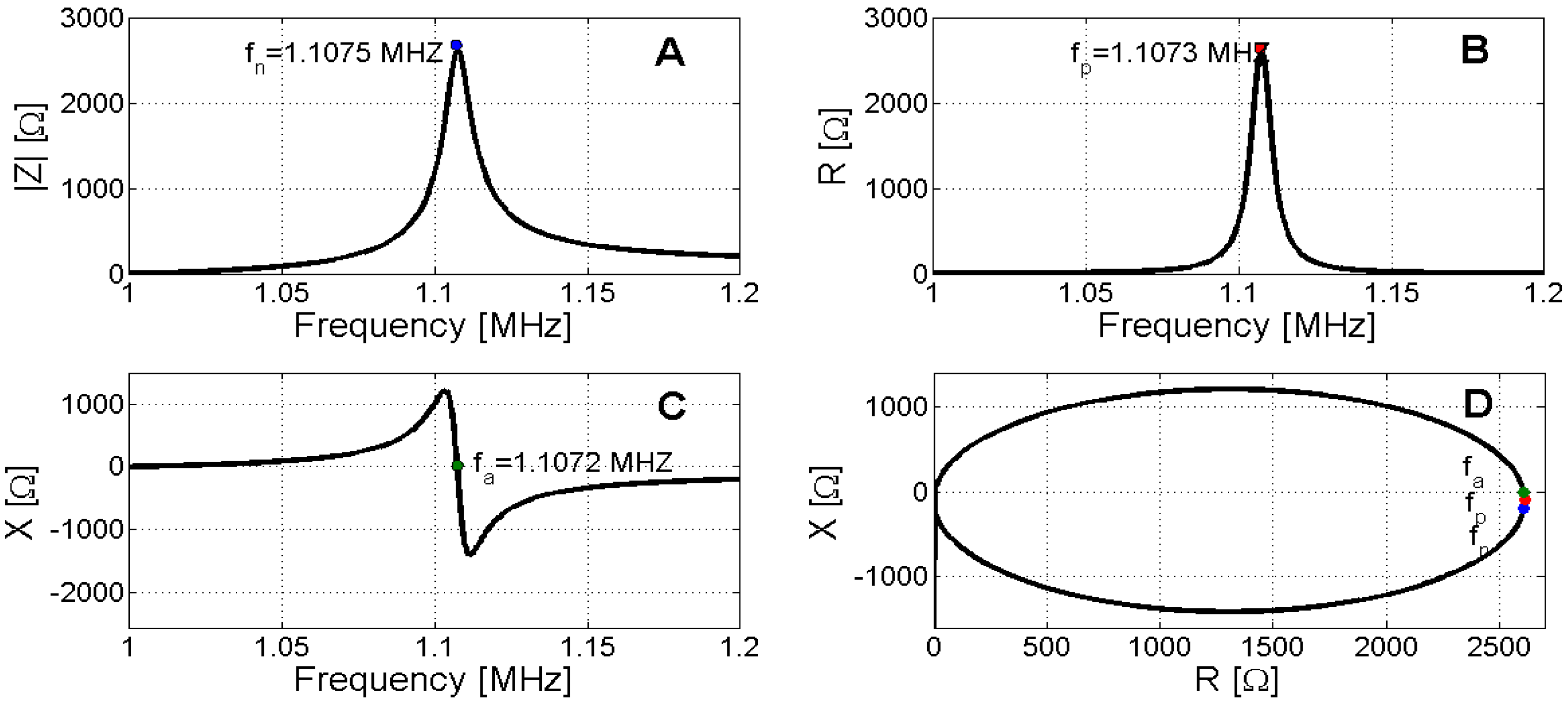 Materials 09 00071 g007