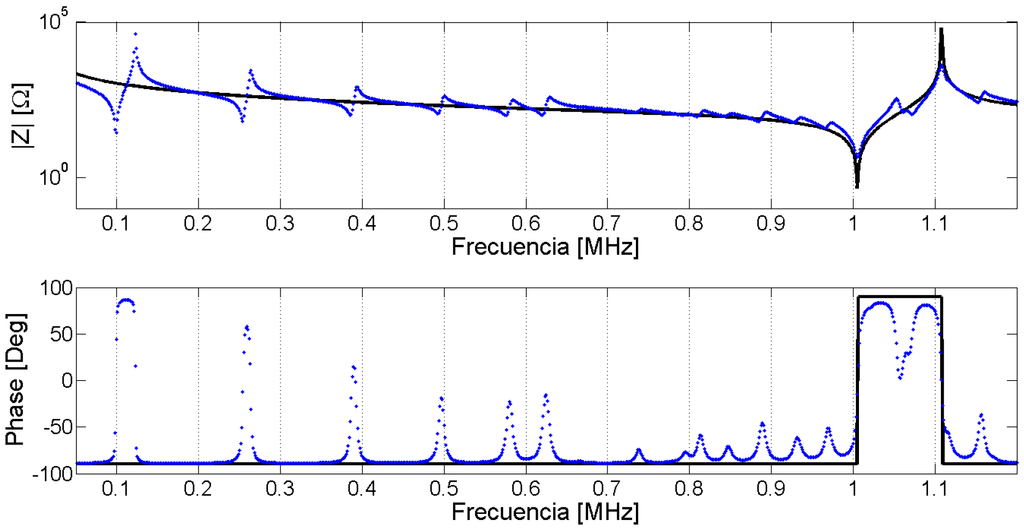 Materials 09 00071 g008 1024