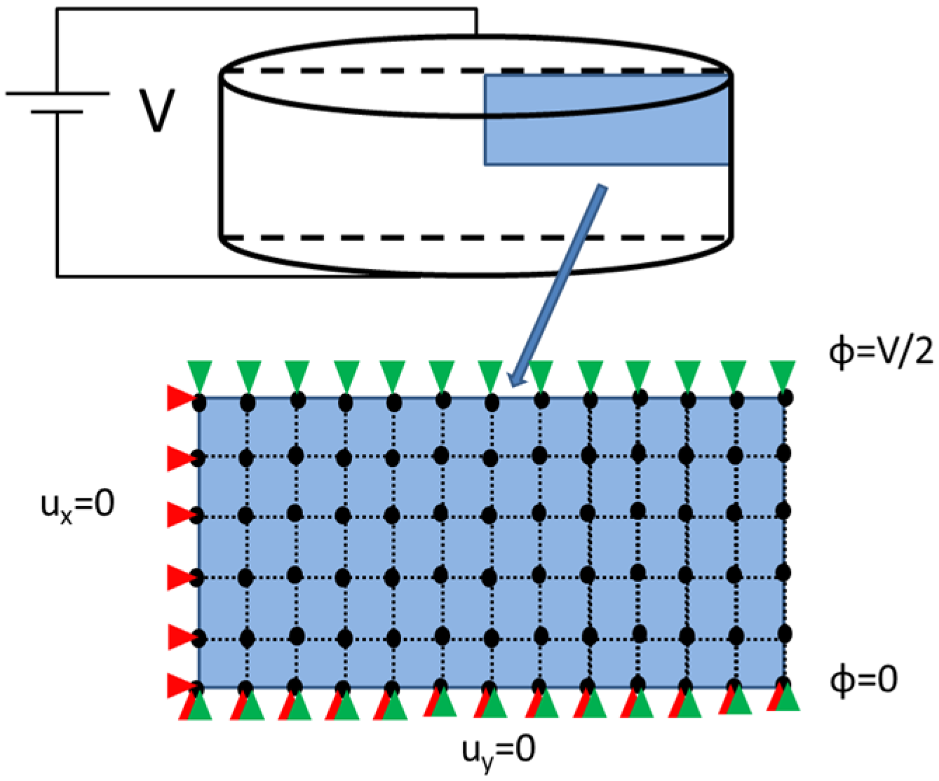 Materials 09 00071 g009