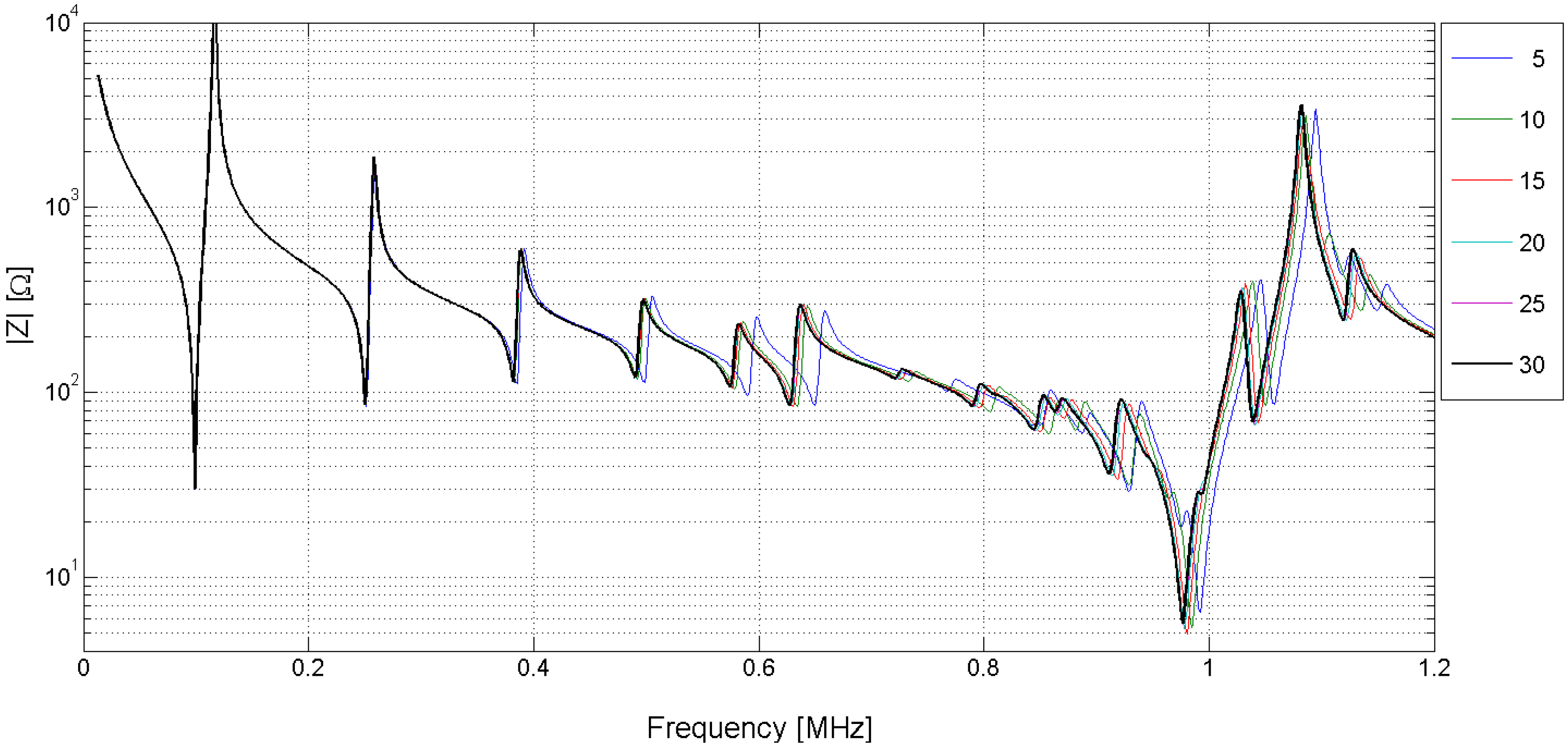 Materials 09 00071 g010