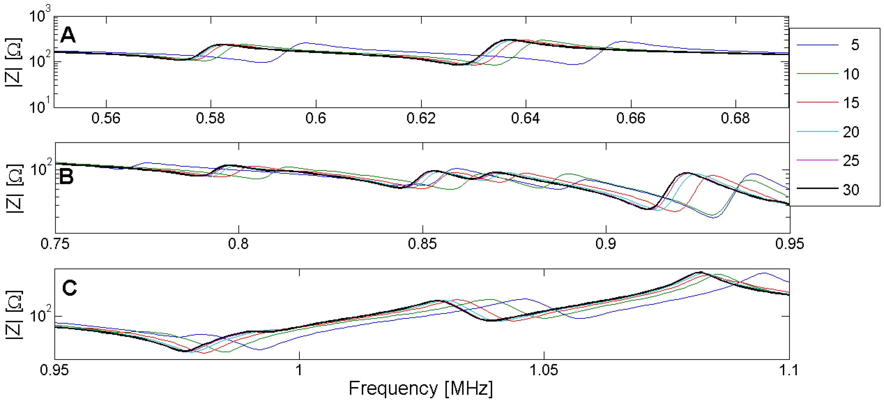 Materials 09 00071 g011