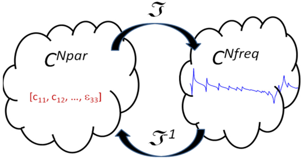 Materials 09 00071 g013 1024