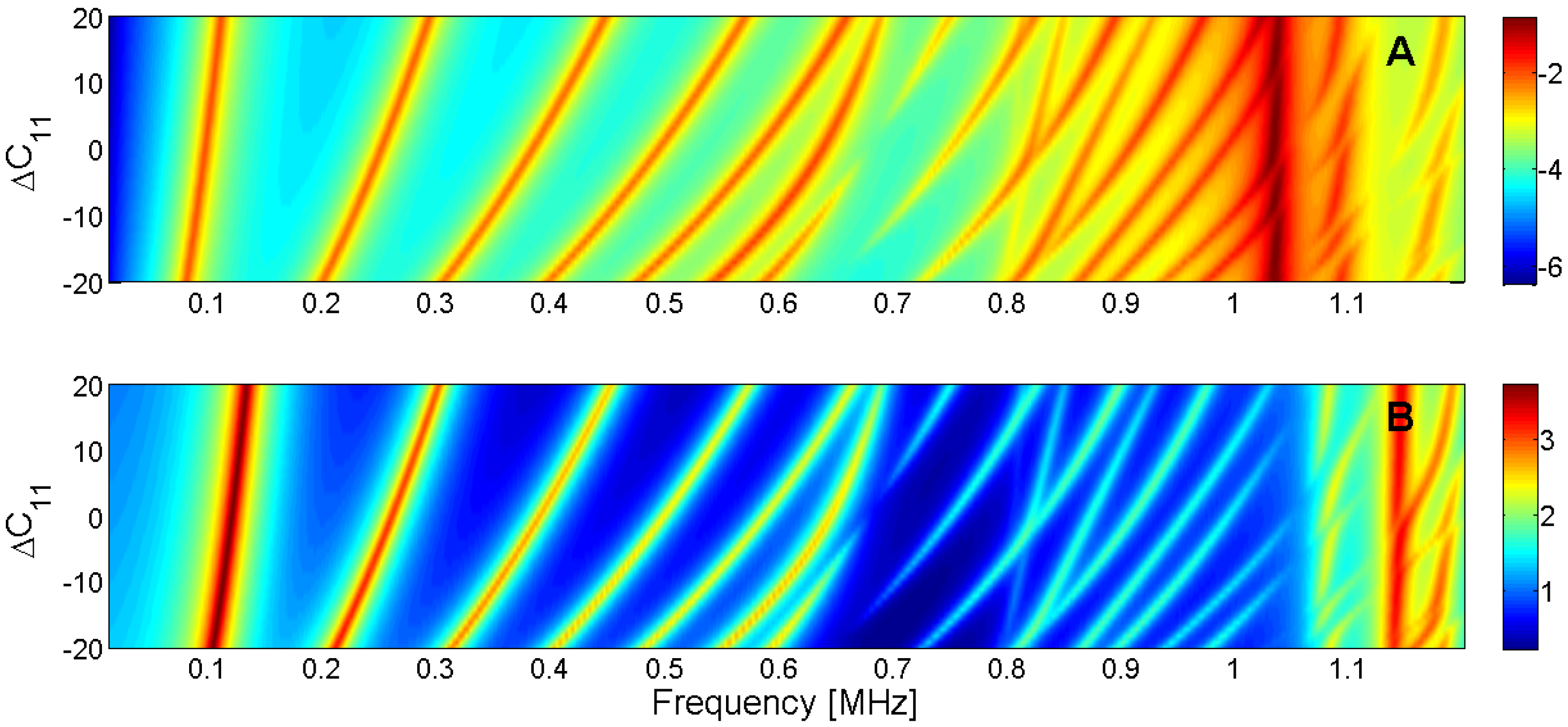 Materials 09 00071 g015