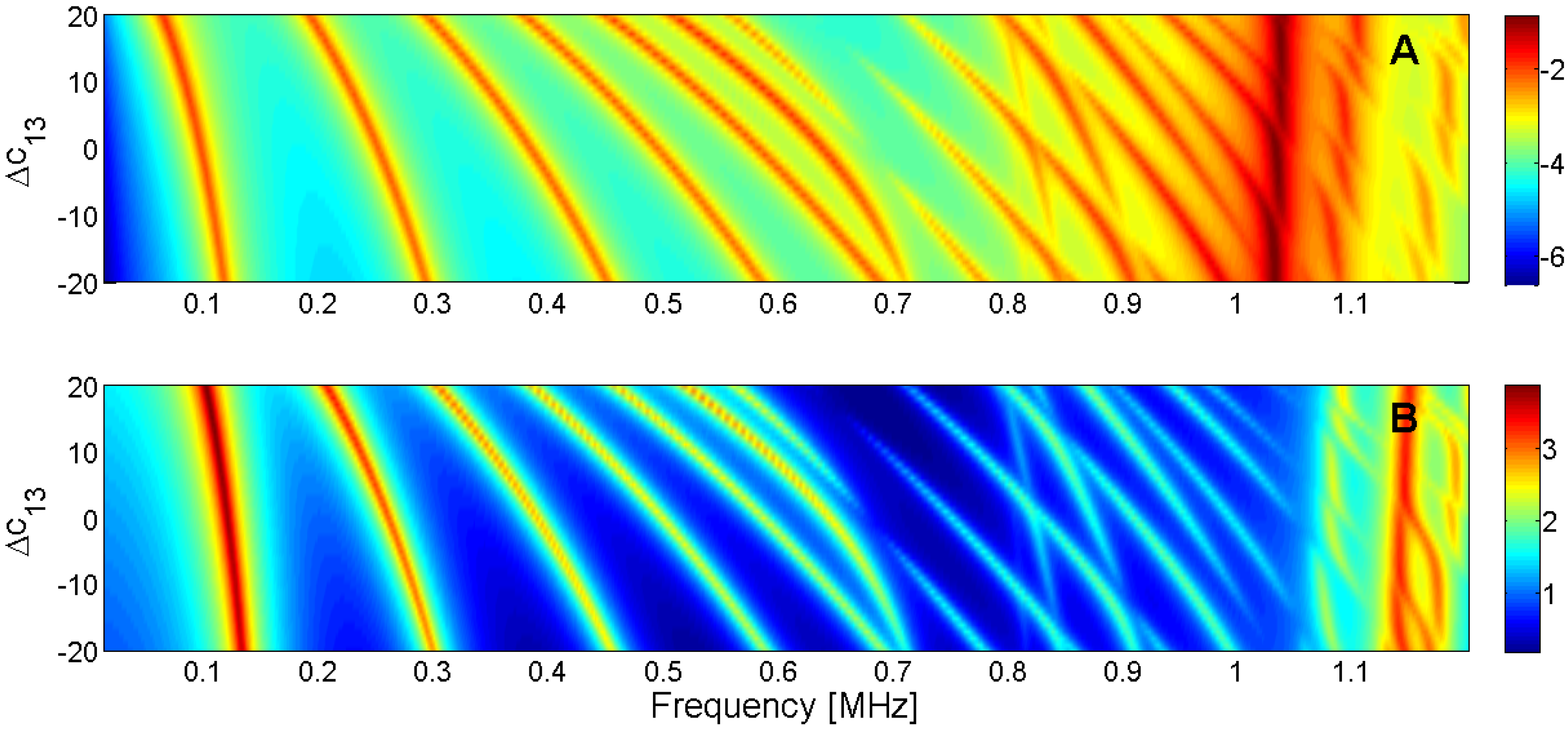 Materials 09 00071 g017