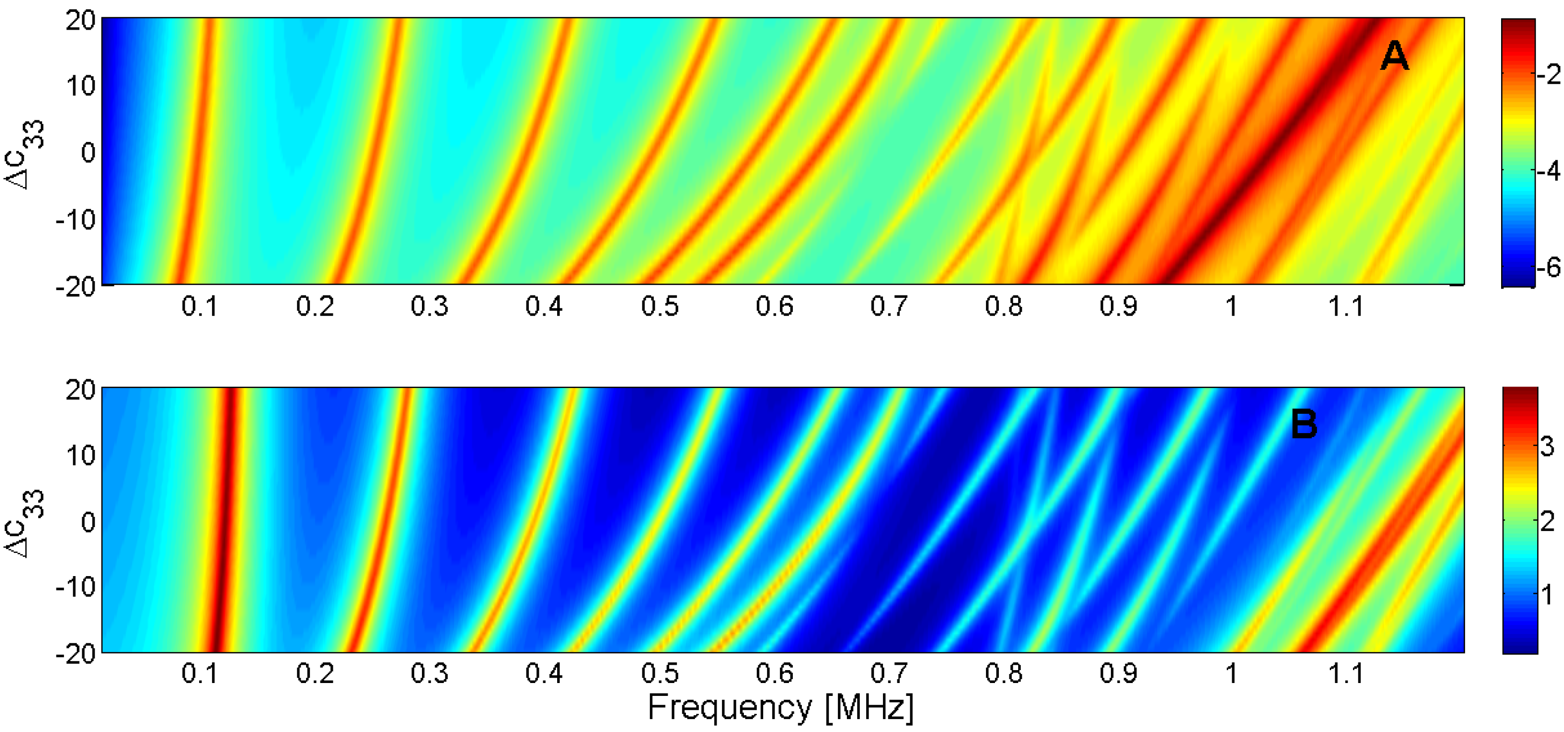 Materials 09 00071 g018
