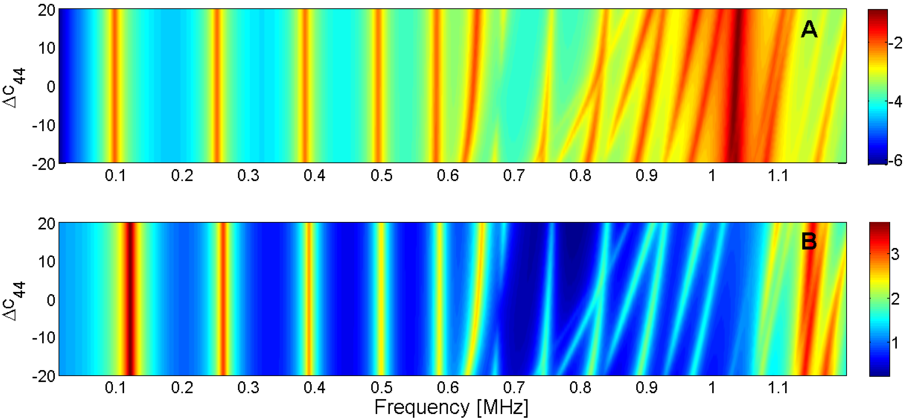 Materials 09 00071 g019