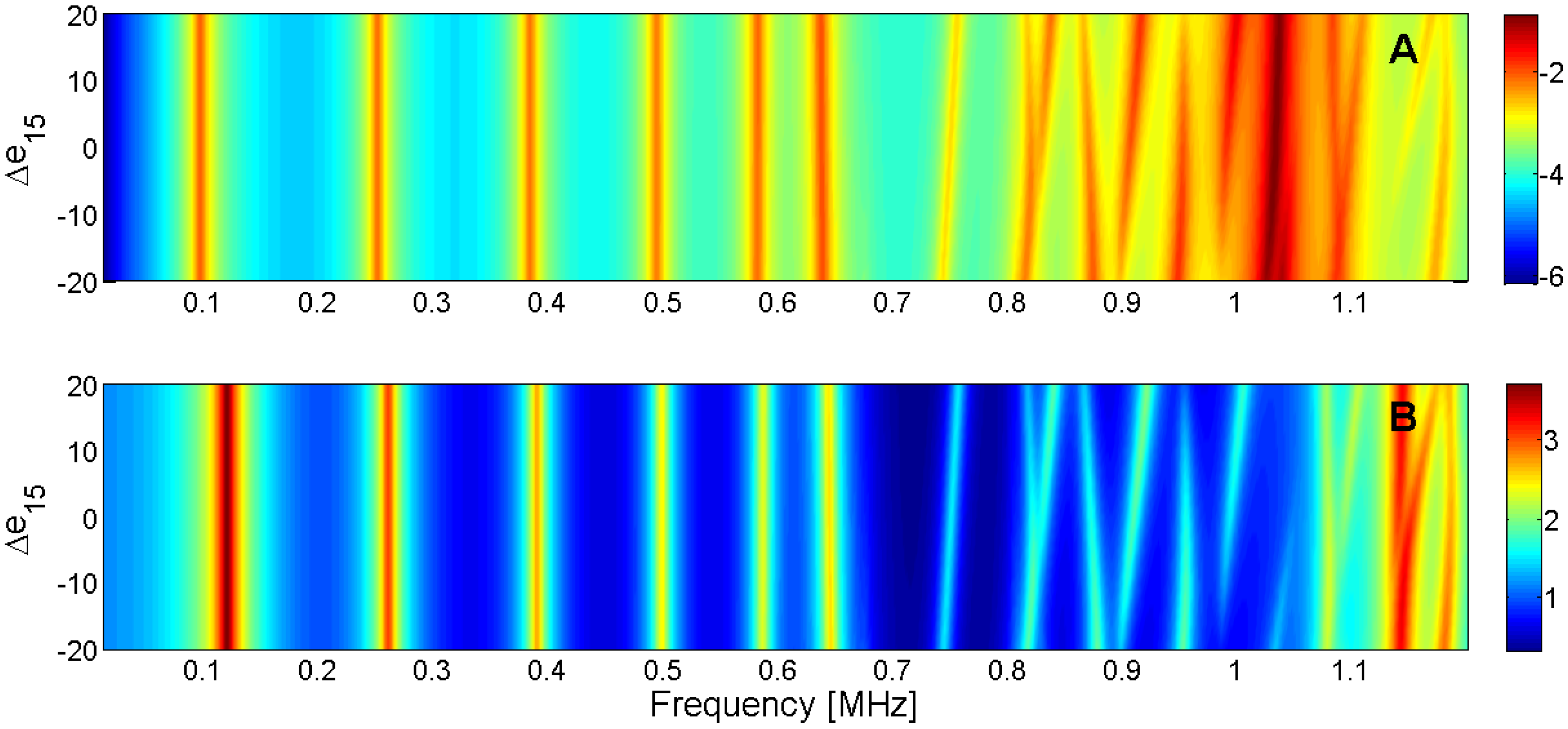 Materials 09 00071 g021