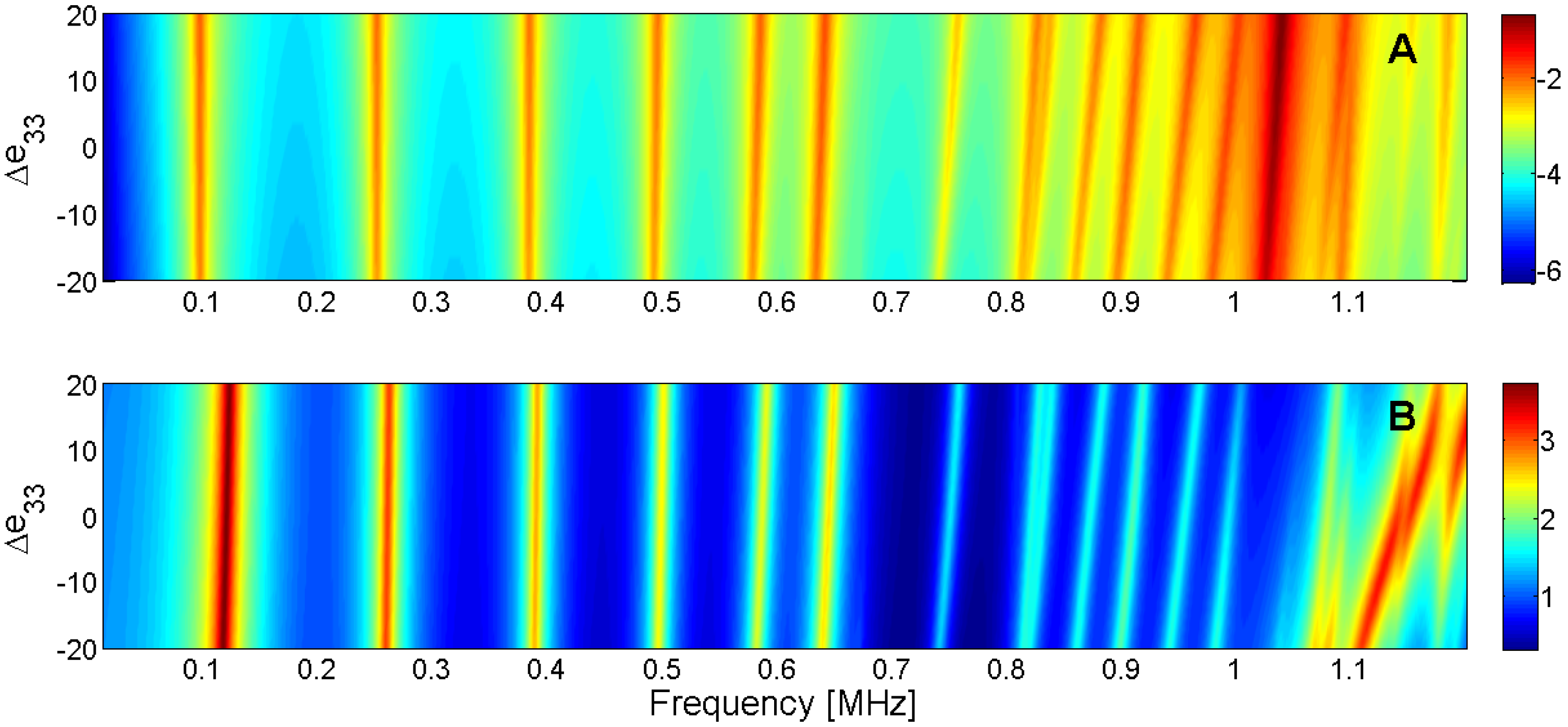 Materials 09 00071 g022