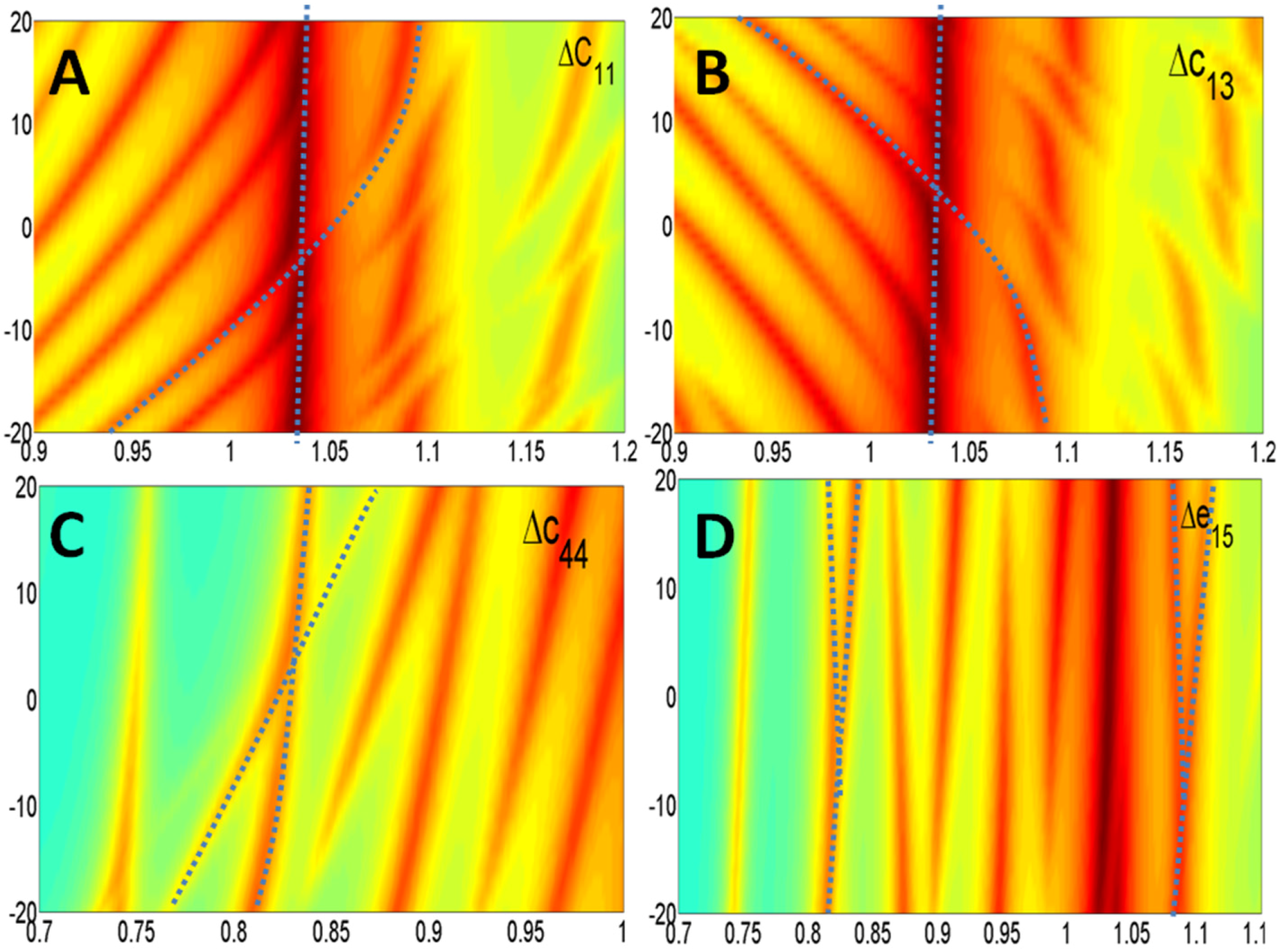 Materials 09 00071 g027