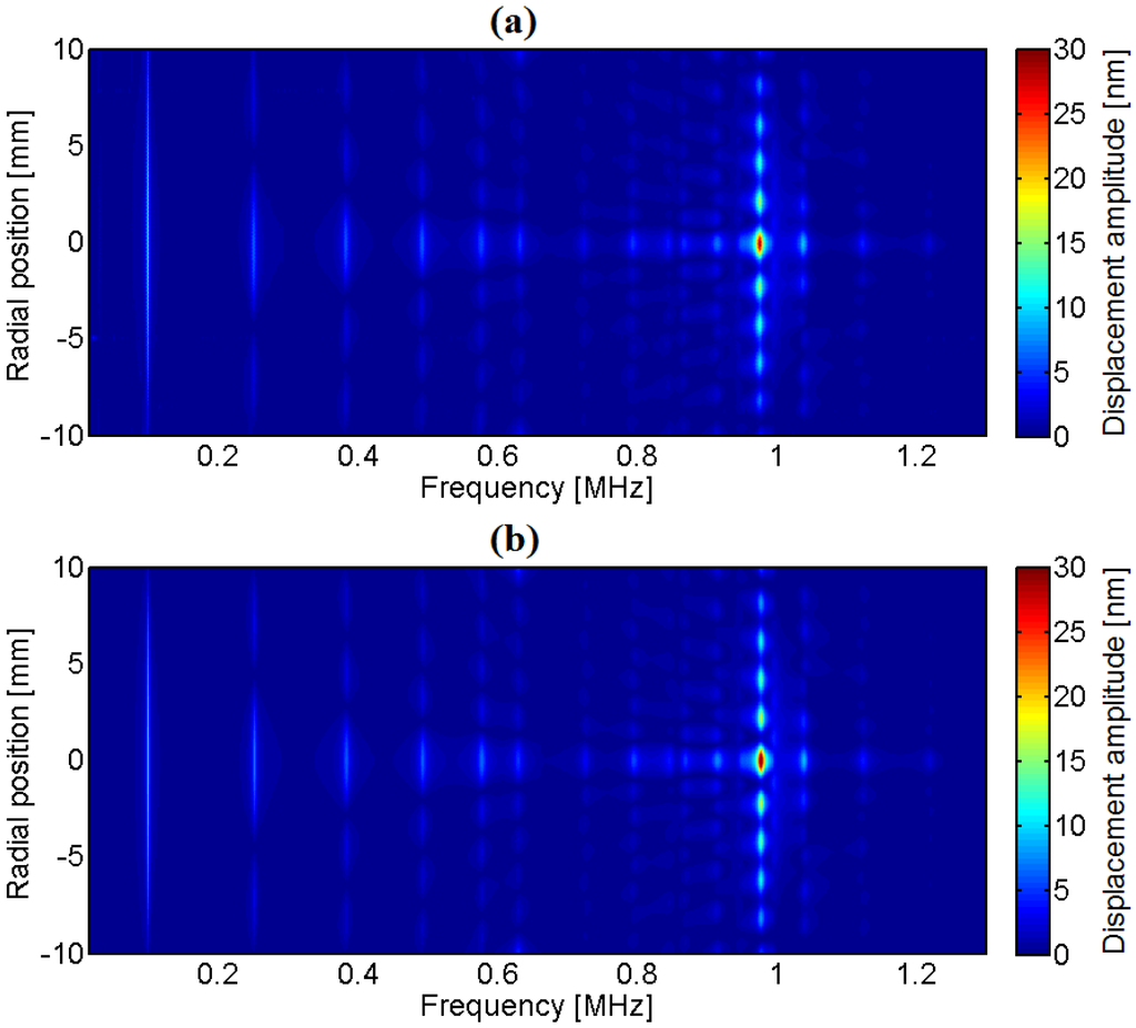 Materials 09 00071 g036 1024