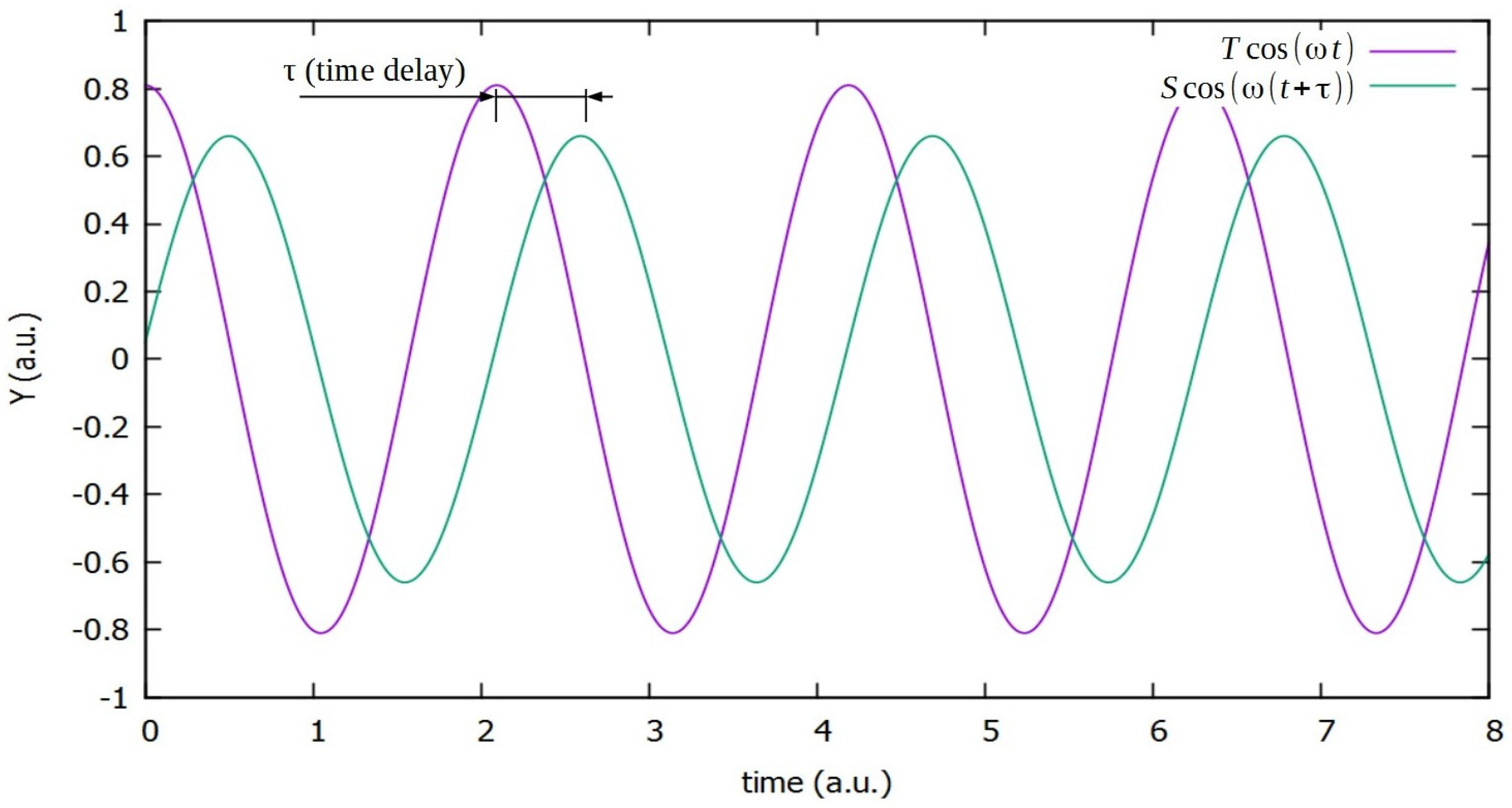 Materials 09 00072 g001