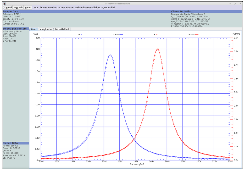 Materials 09 00072 g004 1024