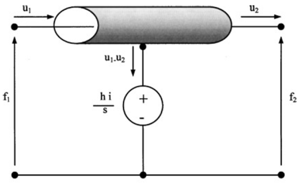 Materials 09 00072 g010 1024
