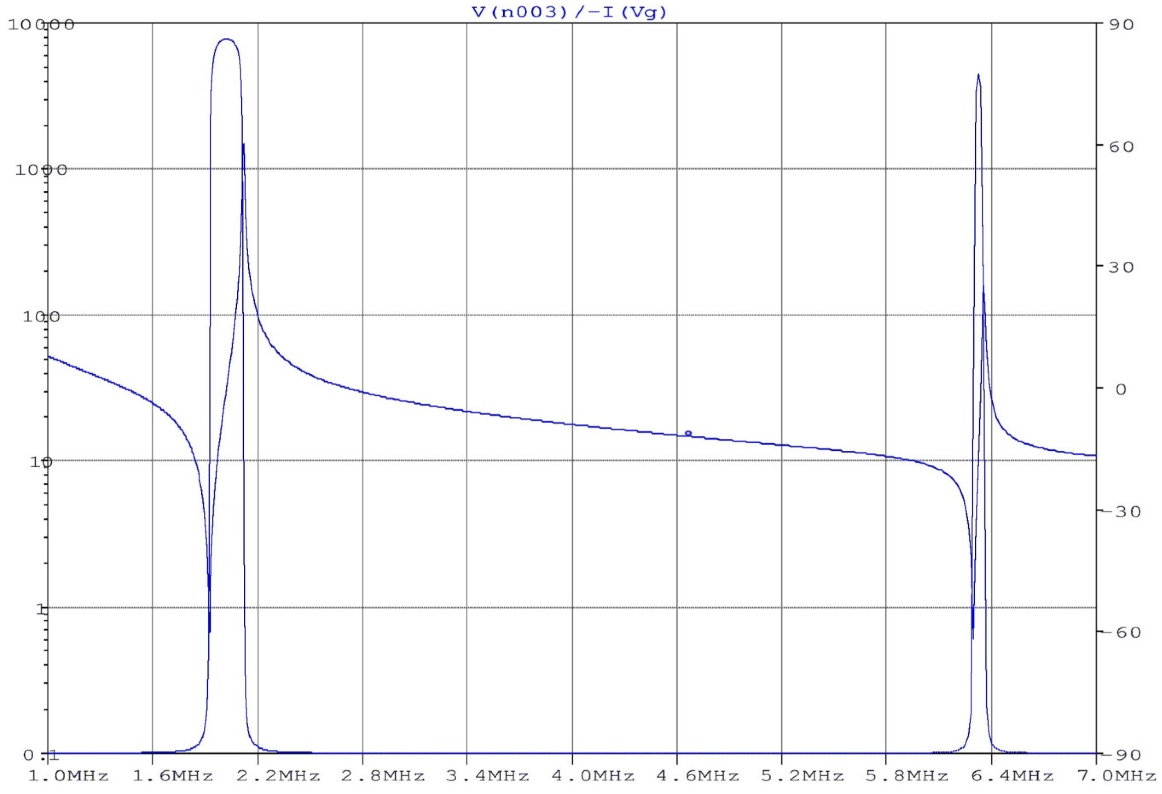 Materials 09 00072 g012