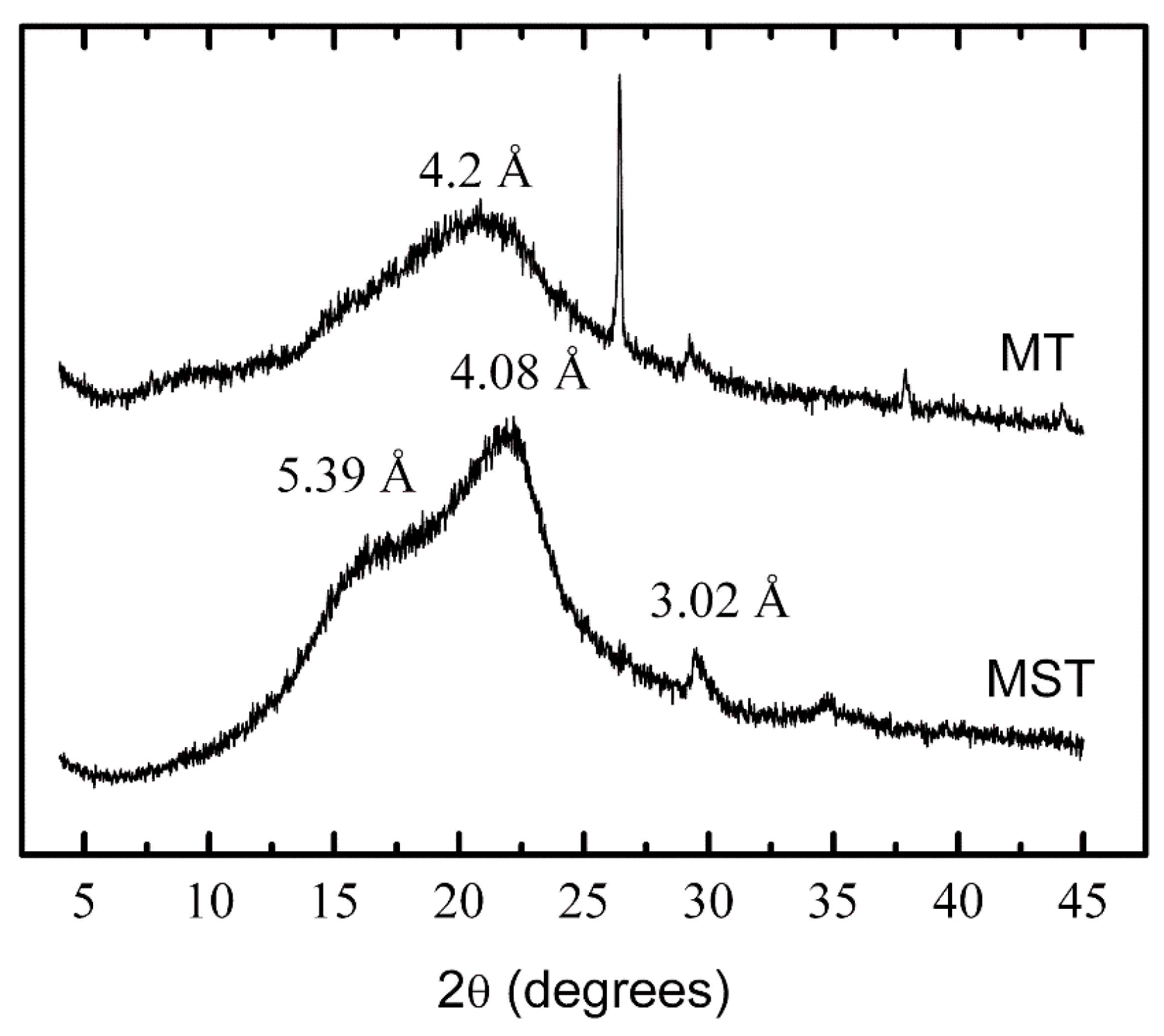 Materials 09 00076 g004