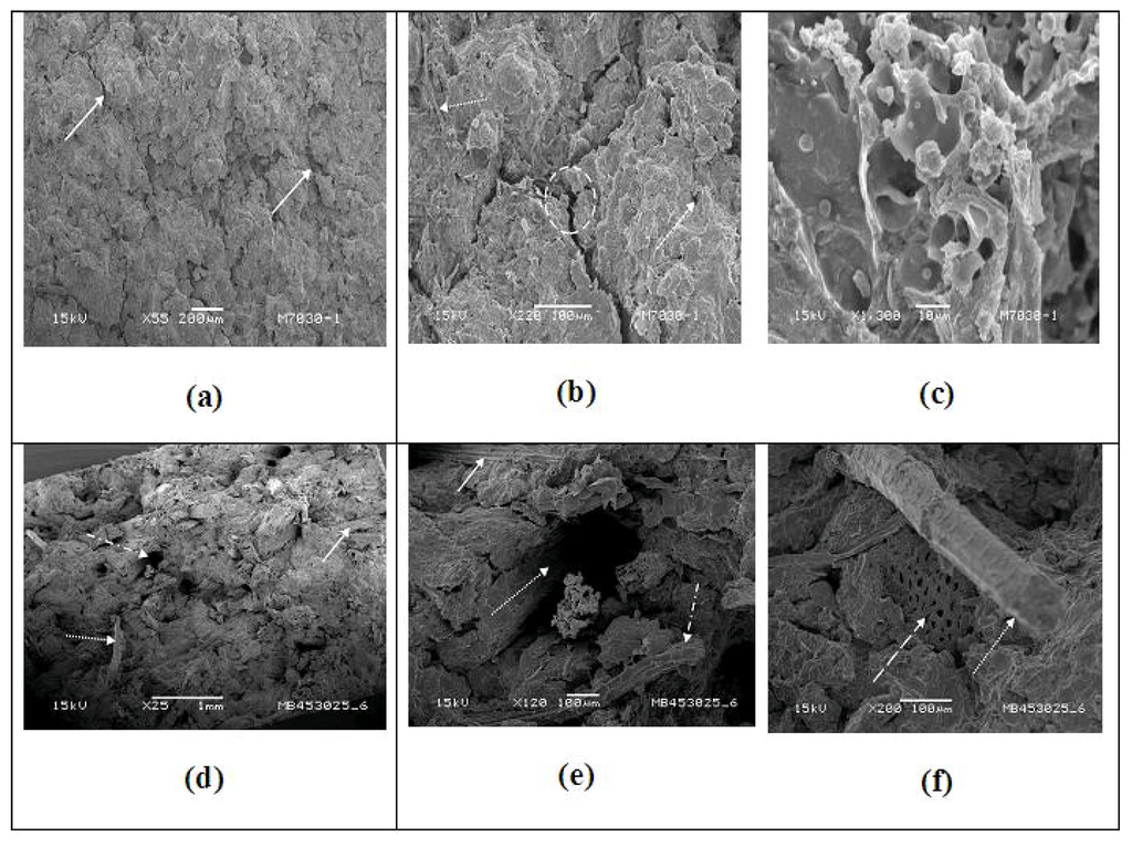 Materials 09 00076 g008 1024