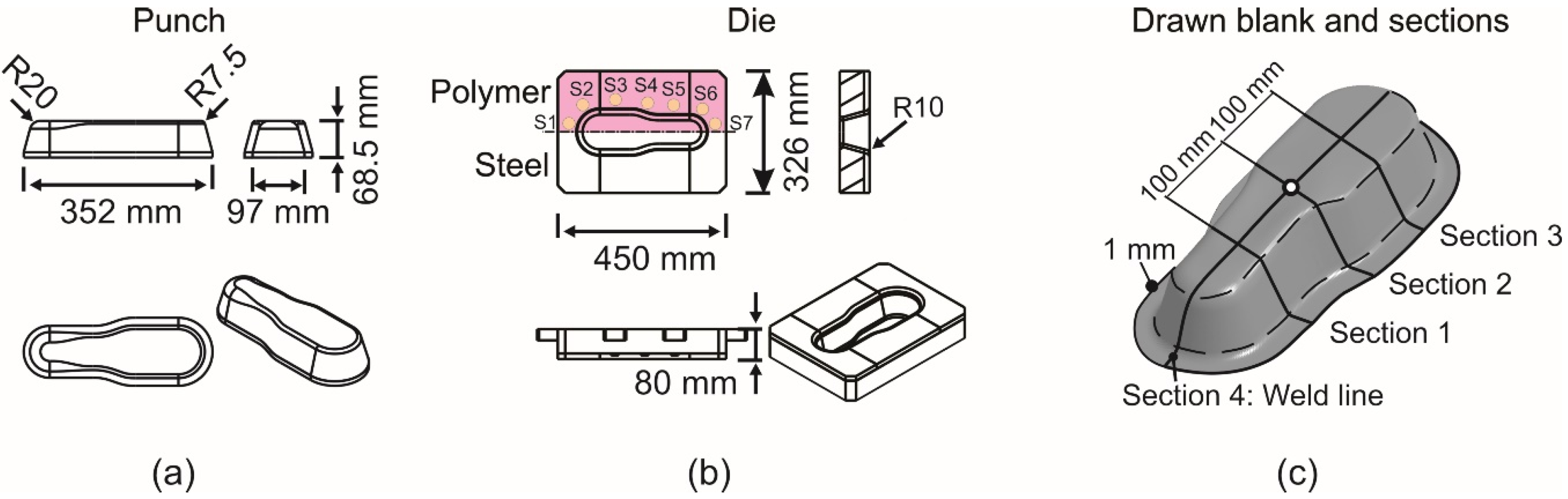 Materials 09 00077 g003