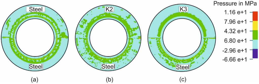 Materials 09 00077 g005 1024