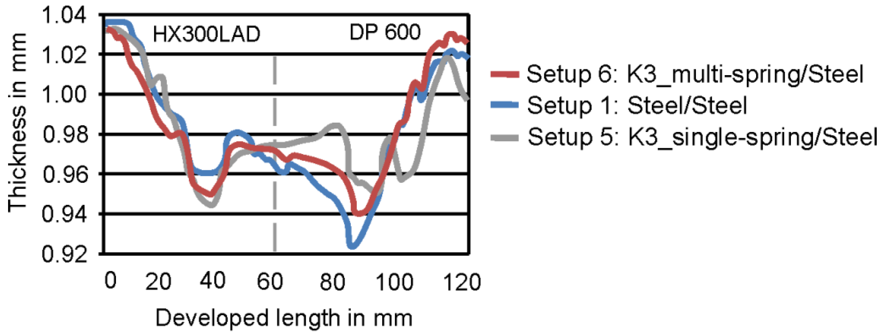 Materials 09 00077 g008