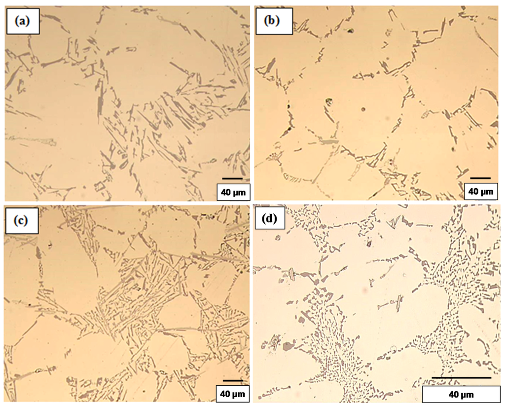 Materials 09 00078 g001 1024